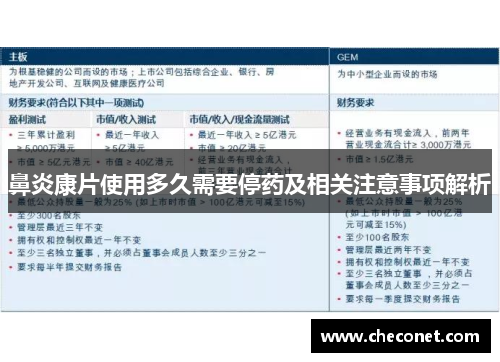 鼻炎康片使用多久需要停药及相关注意事项解析