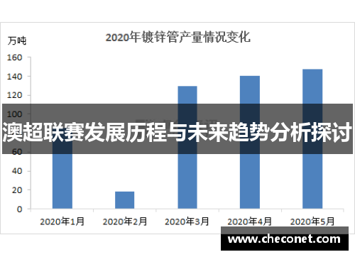 澳超联赛发展历程与未来趋势分析探讨